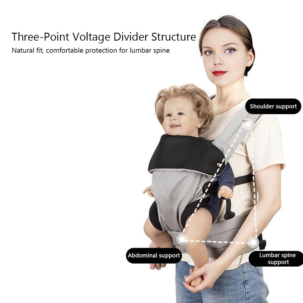 Ergonomische draagzak Ademend  - Ergonomic Baby Carrier Newborn To Toddler recensie en prijs